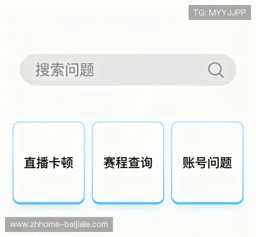 问题解答链